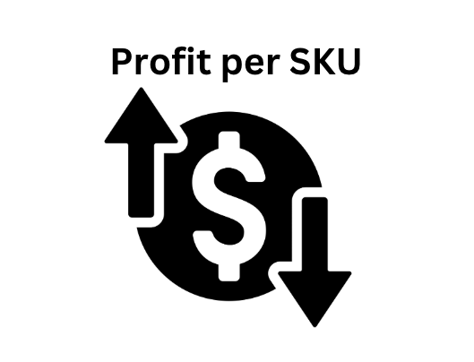 Calculate Your Amazon Store Profit per SKU